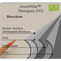 Beamerleinwände EliteScreens Saker Tab Tension, Motorleinwand (schwarz, 135", 16:9, MaxWhite FG) 11 Beamerleinwände EliteScreens Saker Tab Tension, Motorleinwand (schwarz, 135", 16:9, MaxWhite FG) -Beamer Zubehör Verkaufsladen EliteScreens Saker Tab Tension Motorleinwand@@eemc53 4